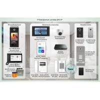 ДМФ-004. IP-домофонные системы BAS-IP. BAS-IP