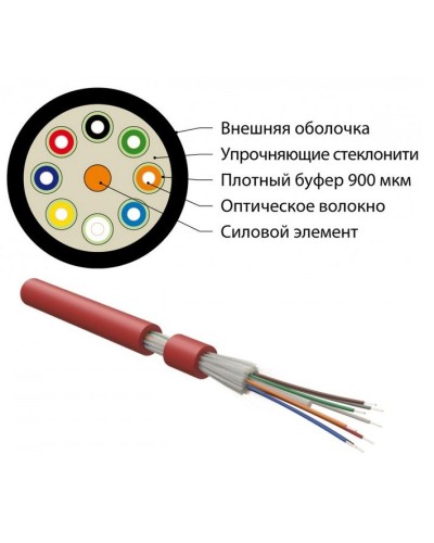 FO-DT-IN-504-4-FRHFLTx-MG. Кабель волоконно-оптический многомодовый. Hyperline в Копейске