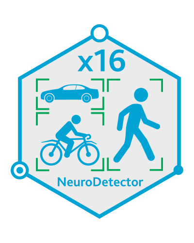 TRASSIR Neuro Detector-16. Программное обеспечение для IP-систем видеонаблюдения. Trassir в Копейске
