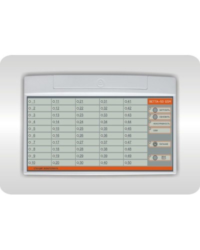 ВЕТТА-50 GSM. Устройство оконечное пультовое. Версет в Копейске